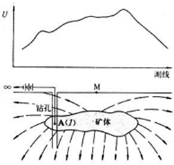 1702879847109205.png image.png