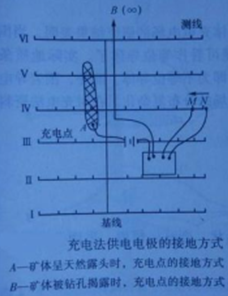 1702879909751921.png image.png